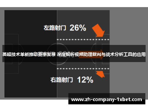 英超技术革新推动赛事发展 深度解析视频助理裁判与战术分析工具的应用 英超技术革新推动赛事发展 深度解析视频助理裁判与战术分析工具的应用