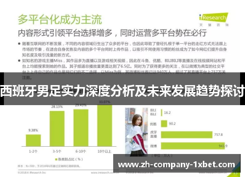 西班牙男足实力深度分析及未来发展趋势探讨