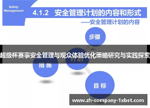超级杯赛事安全管理与观众体验优化策略研究与实践探索 超级杯赛事安全管理与观众体验优化策略研究与实践探索