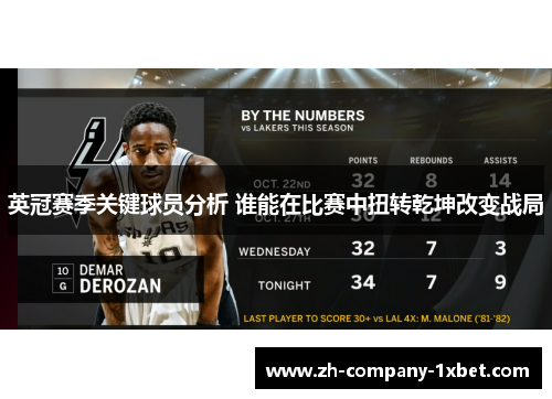 英冠赛季关键球员分析 谁能在比赛中扭转乾坤改变战局