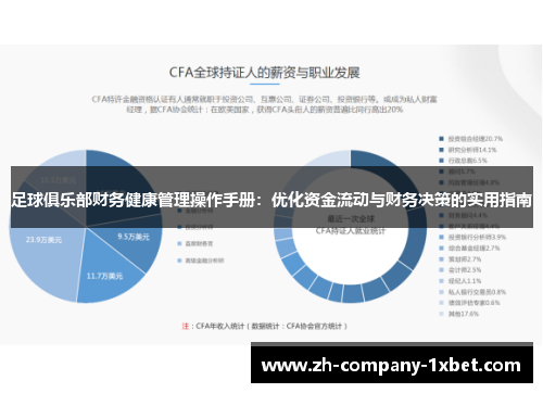 足球俱乐部财务健康管理操作手册：优化资金流动与财务决策的实用指南