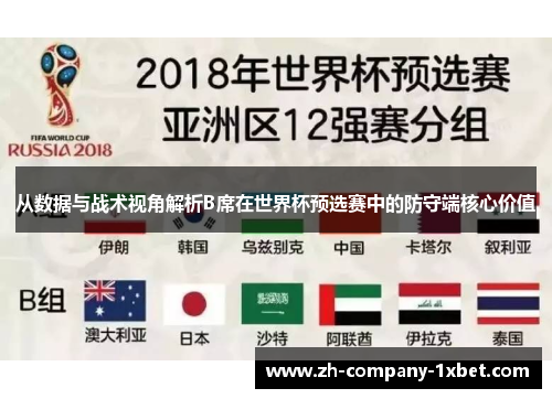 从数据与战术视角解析B席在世界杯预选赛中的防守端核心价值 从数据与战术视角解析B席在世界杯预选赛中的防守端核心价值